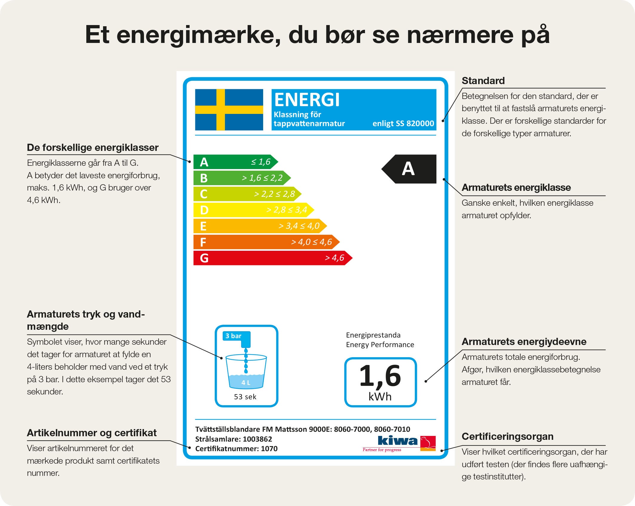 Energiklassninginfo.jpg