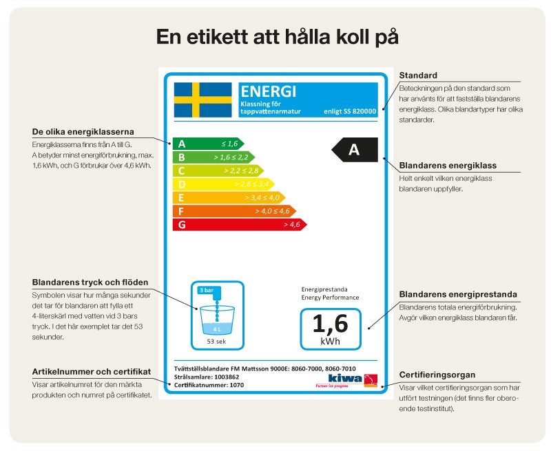 Energiklassninginfo.jpg